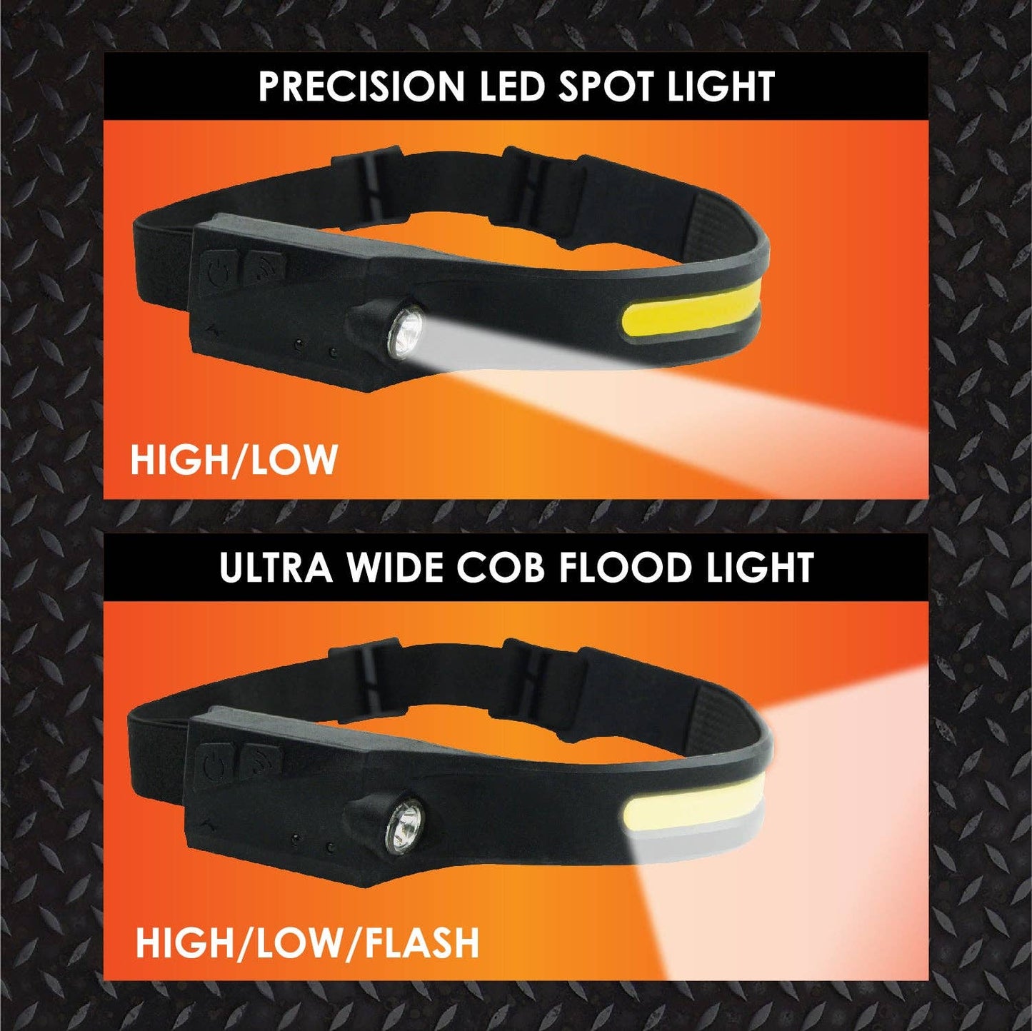 Roughneck Motion Activated LED Rechargeable Headlamp